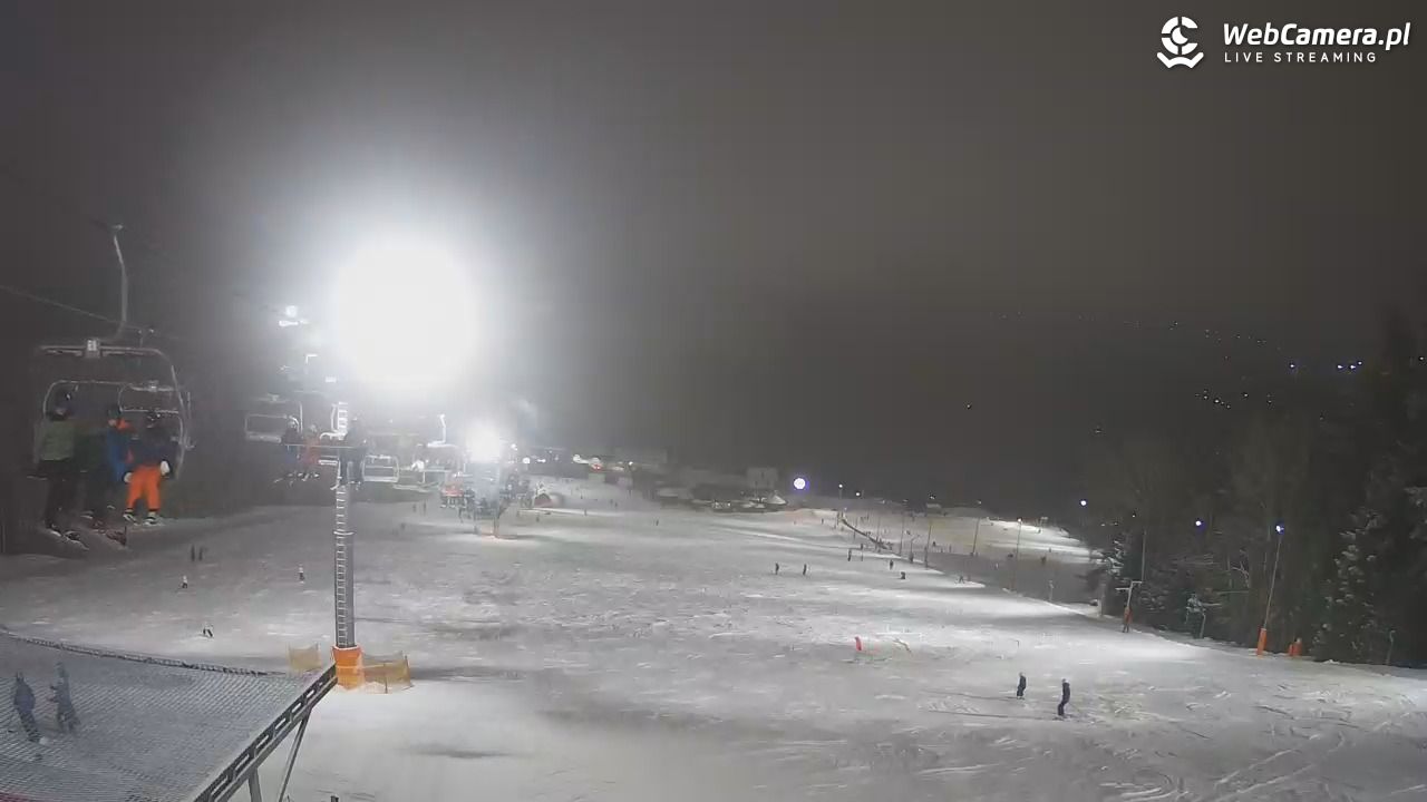 TYLICZ.ski - 30 styczeń 2026, 17:09