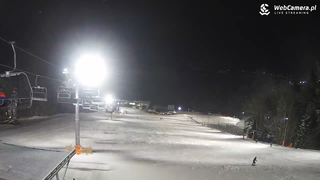 TYLICZ.ski - 31 styczeń 2026, 19:43