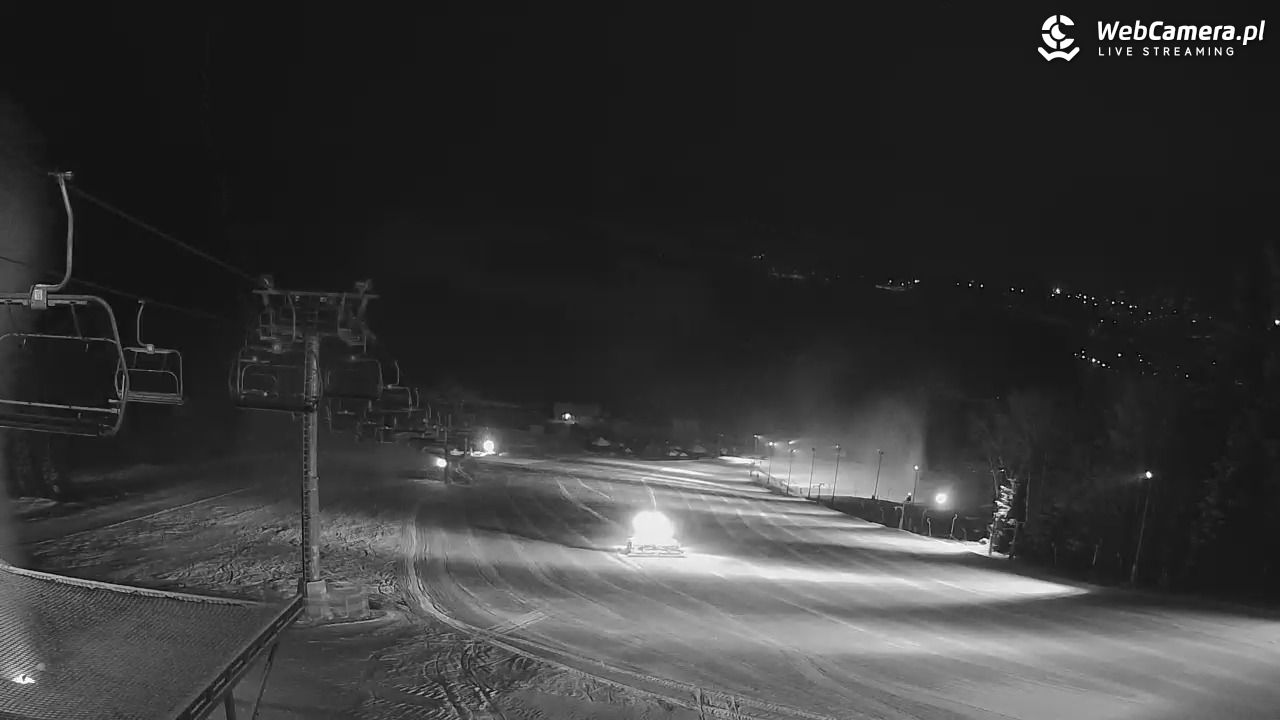 TYLICZ.ski - 31 styczeń 2026, 21:35