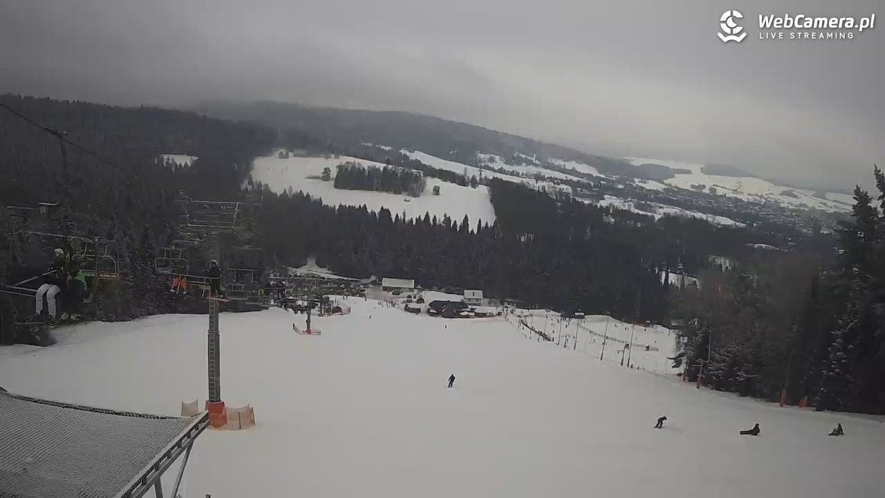 TYLICZ.ski - 31 styczeń 2026, 15:10