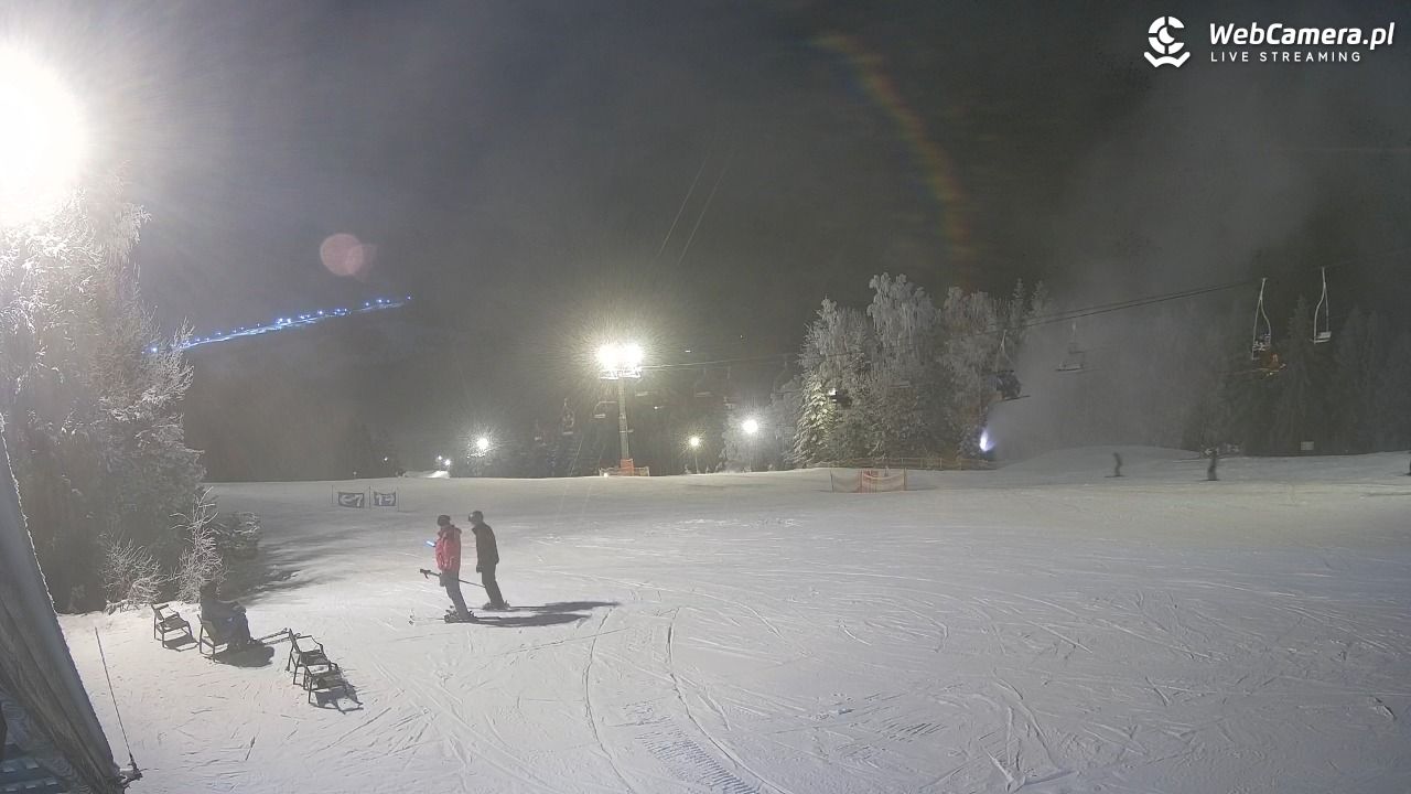 TYLICZ.ski - 01 luty 2026, 17:47