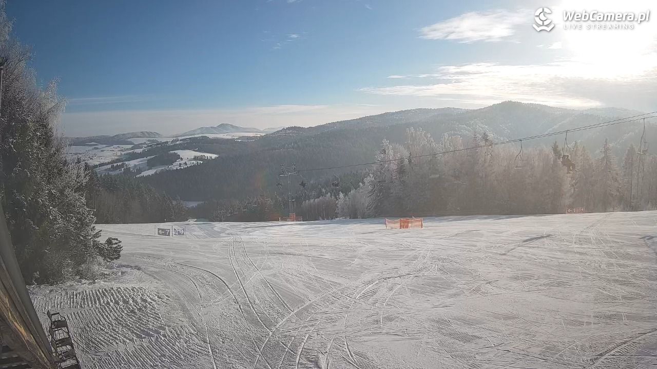 TYLICZ.ski - 02 luty 2026, 09:30