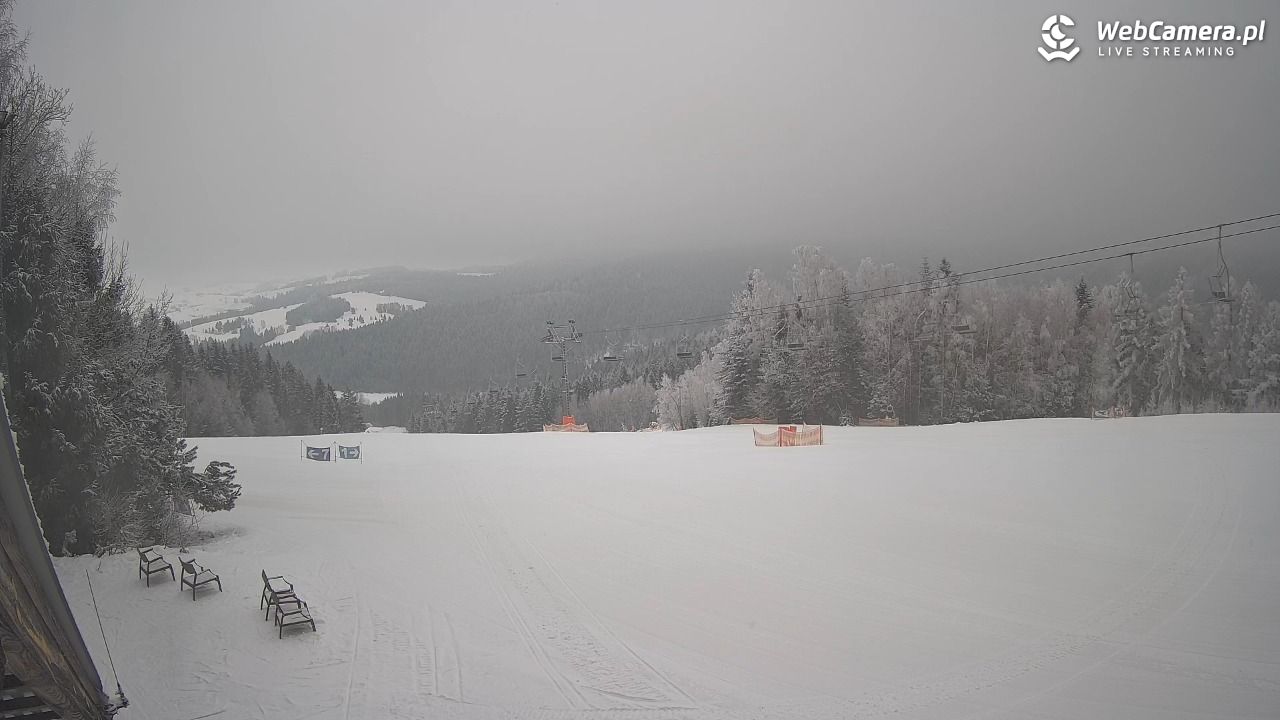 TYLICZ.ski - 31 styczeń 2026, 07:36