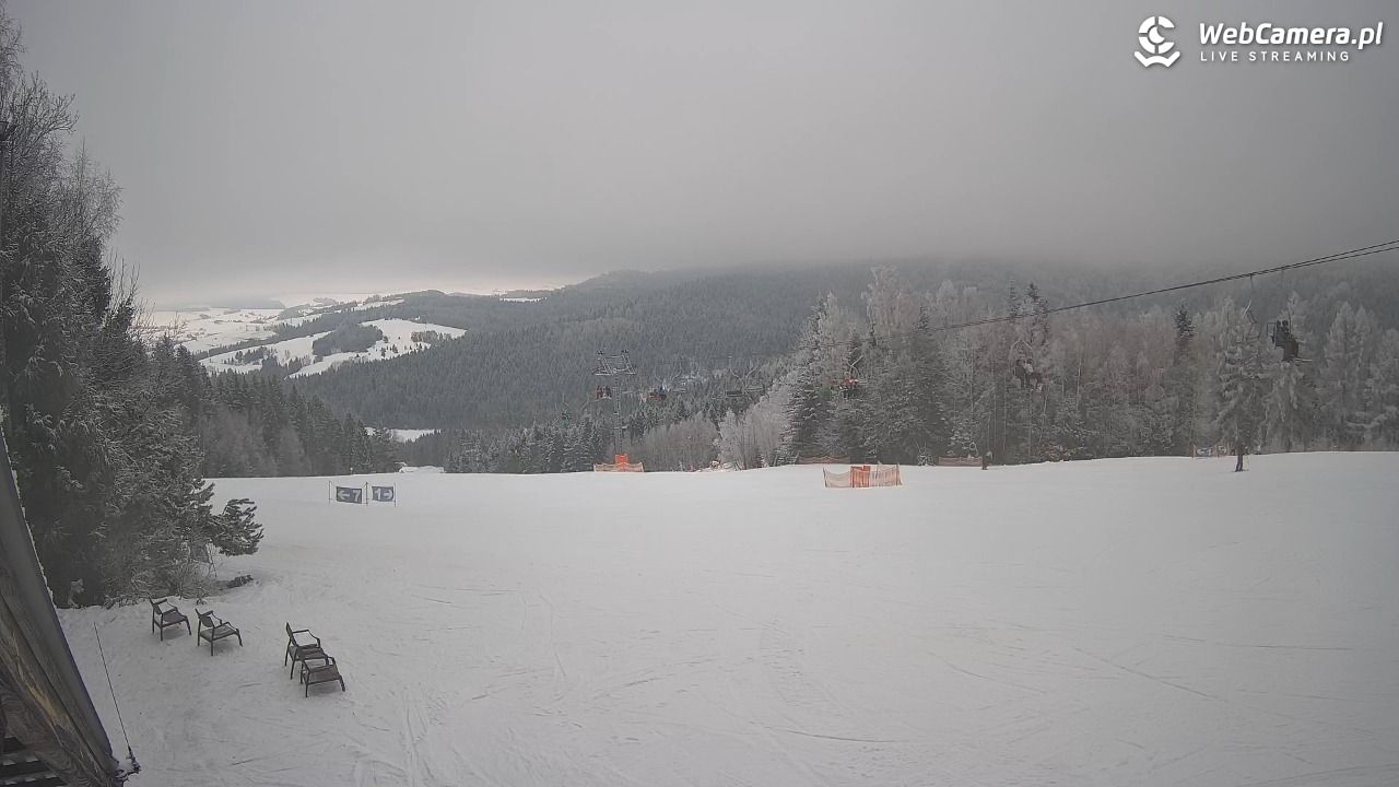 TYLICZ.ski - 30 styczeń 2026, 10:05