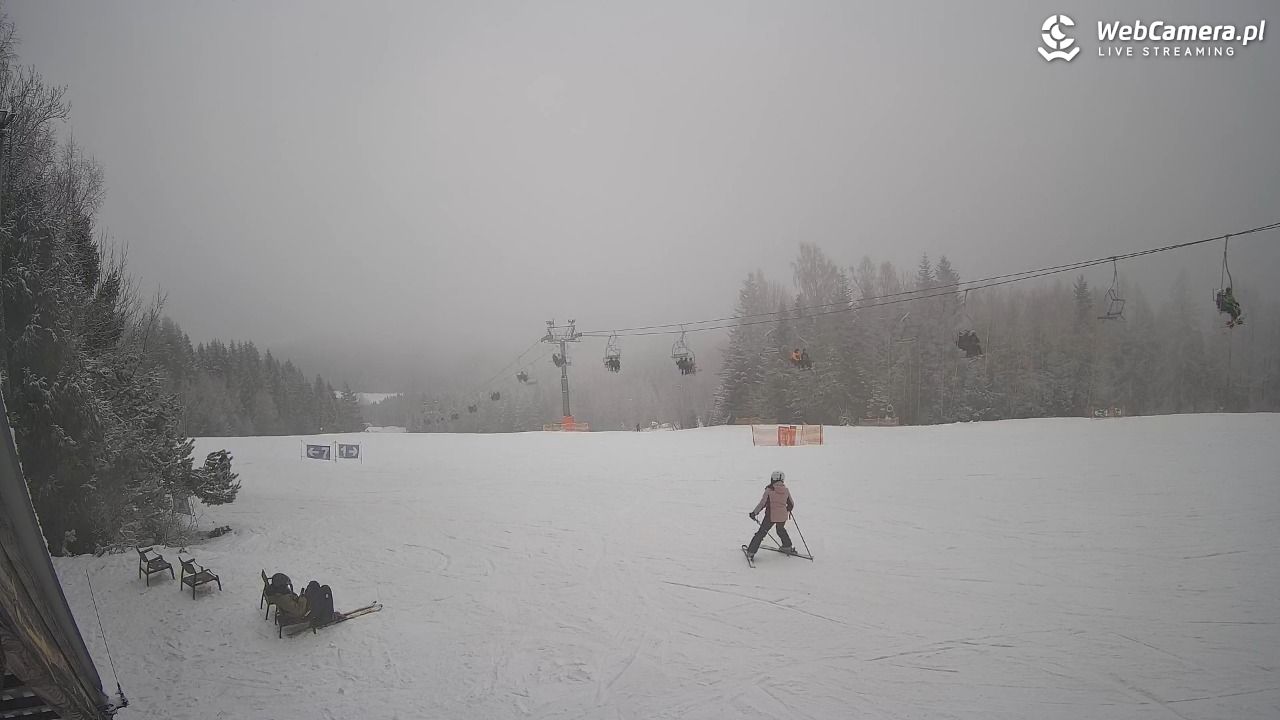 TYLICZ.ski - 29 styczeń 2026, 12:39