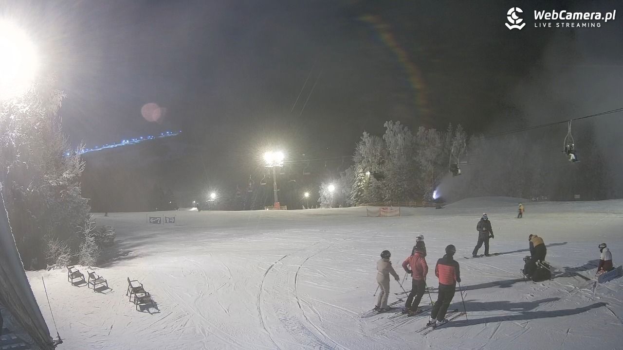 TYLICZ.ski - 01 luty 2026, 17:34