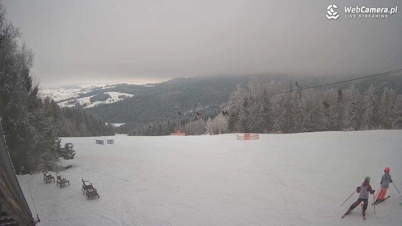 TYLICZ.ski - 30 styczeń 2026, 09:43