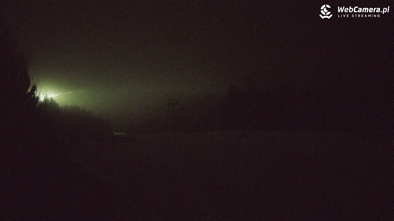 TYLICZ.ski - 15 grudzień 2025, 17:37