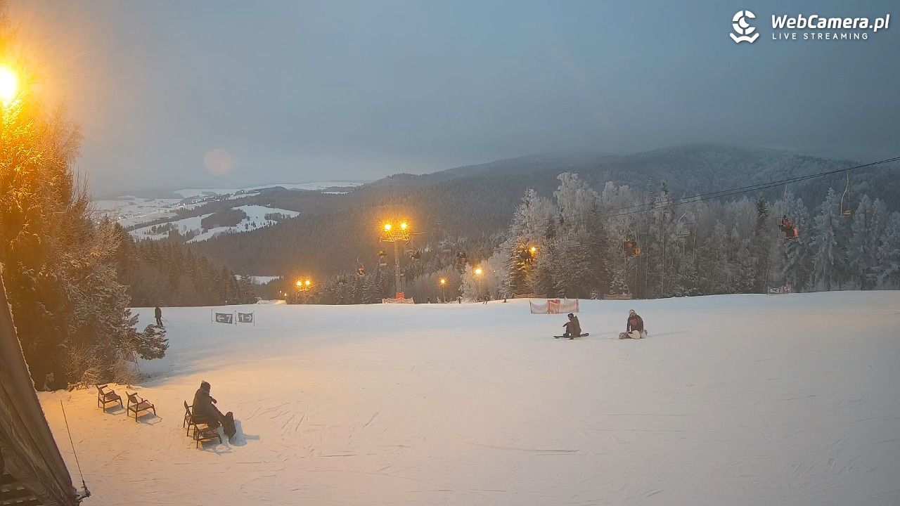 TYLICZ.ski - 31 styczeń 2026, 16:40