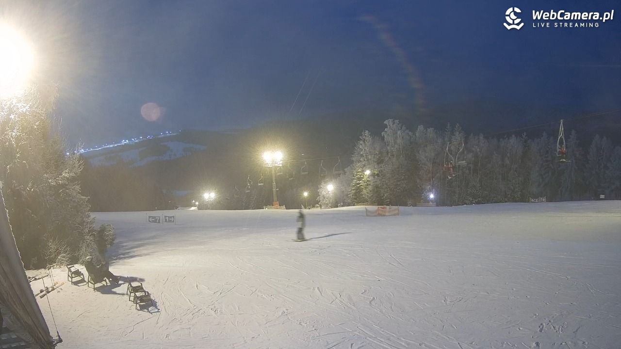 TYLICZ.ski - 31 styczeń 2026, 17:05