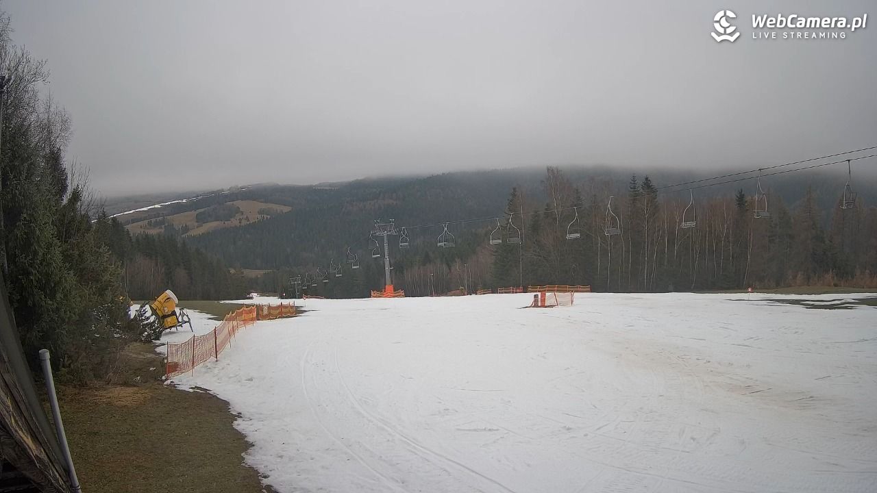 TYLICZ.ski - 15 grudzień 2025, 12:16