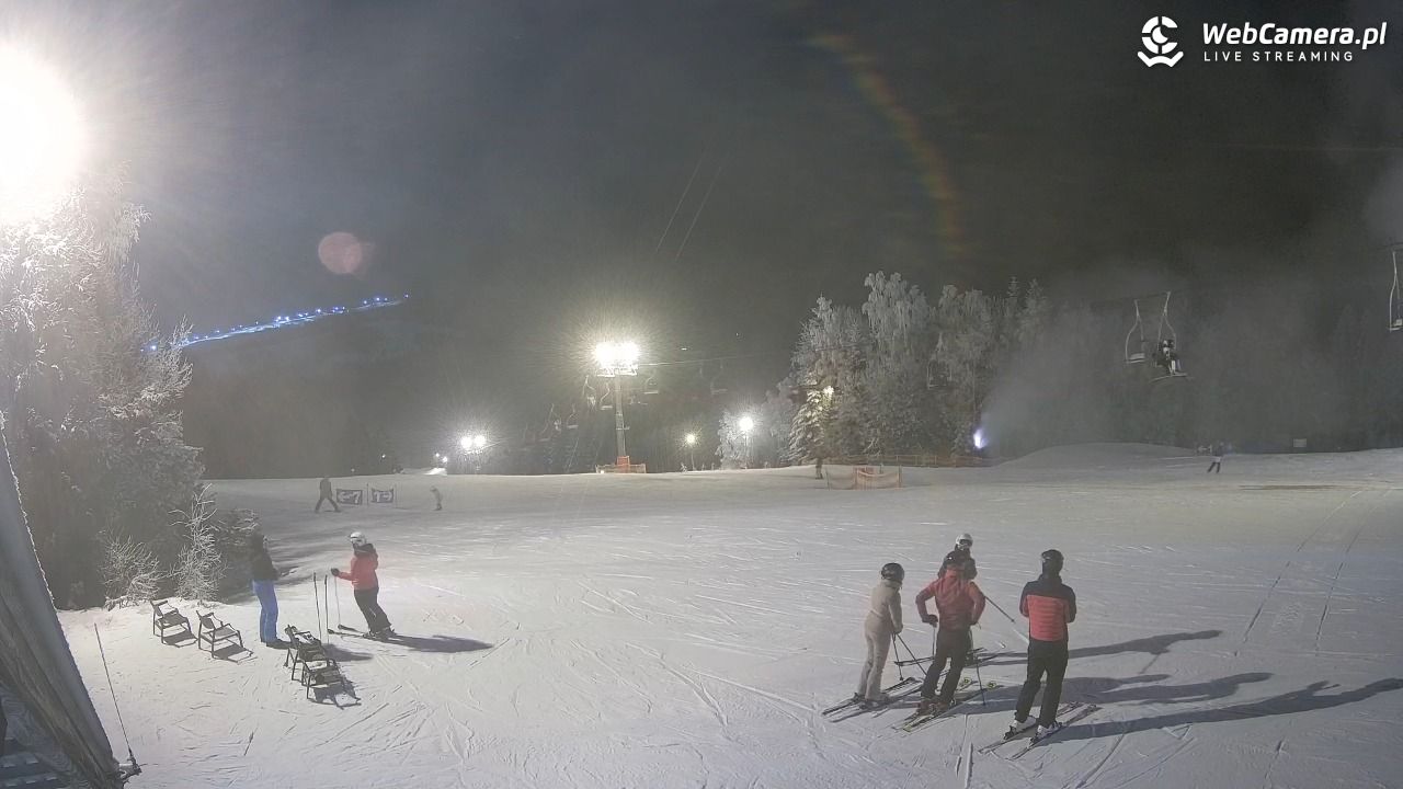 TYLICZ.ski - 01 luty 2026, 17:30