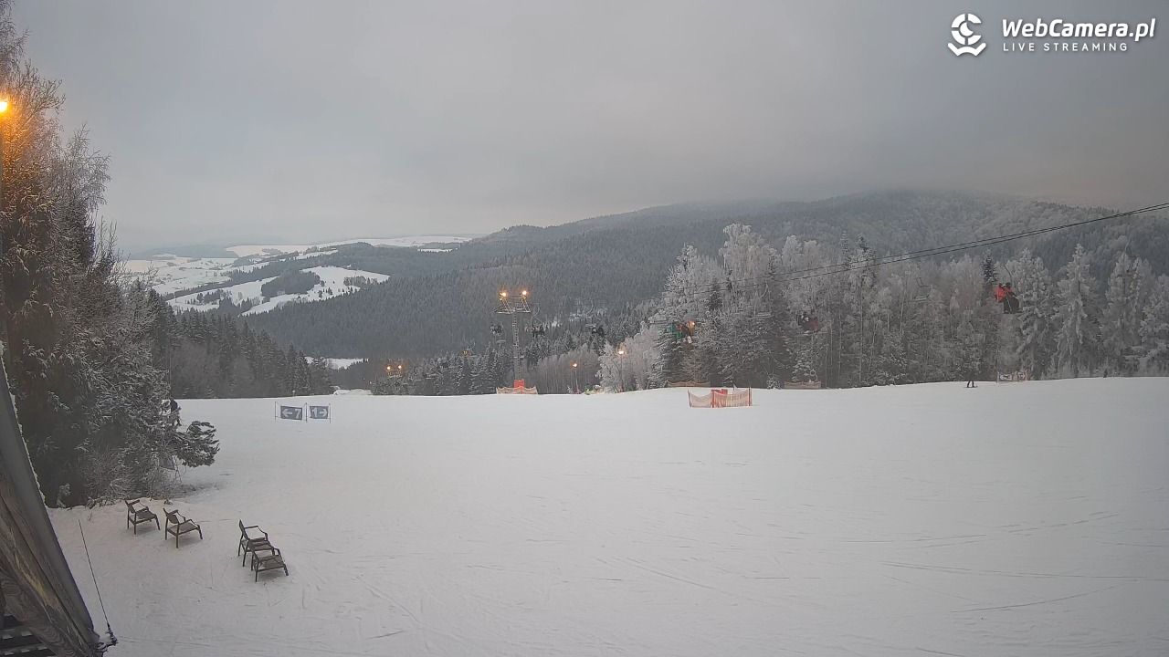 TYLICZ.ski - 31 styczeń 2026, 15:46