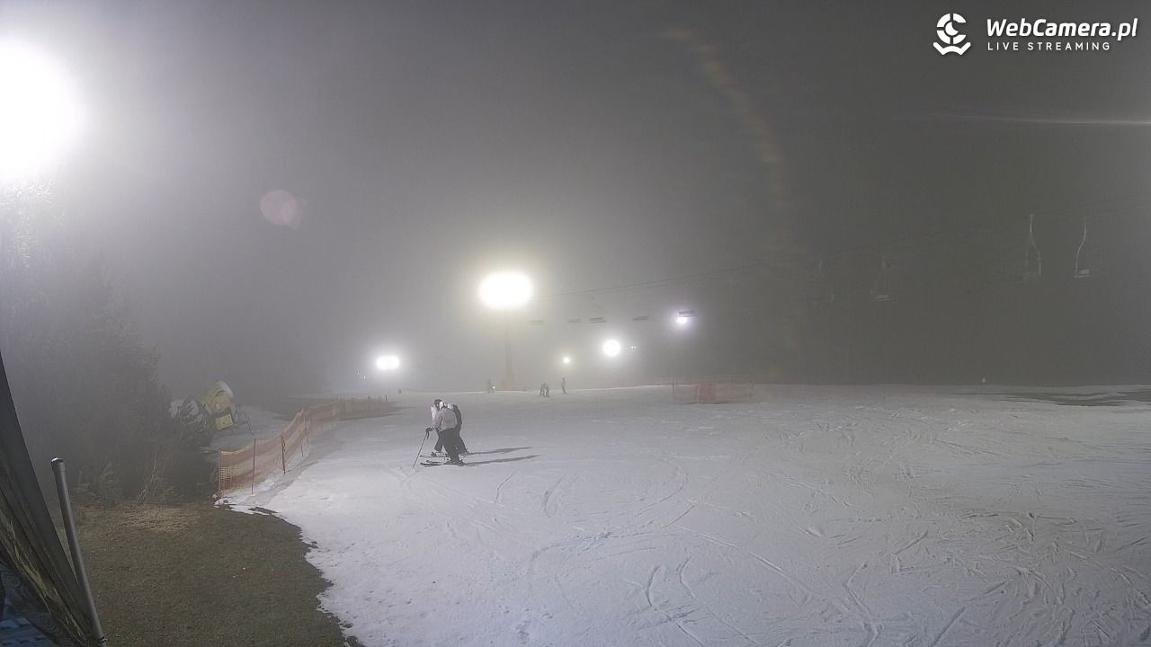 TYLICZ.ski - 14 grudzień 2025, 18:34