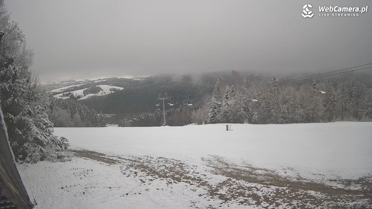 TYLICZ.ski - 27 marzec 2026, 12:31