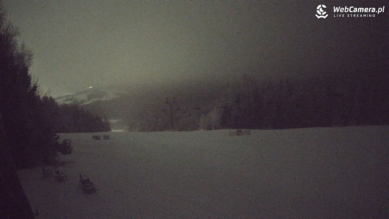 TYLICZ.ski - 30 styczeń 2026, 21:36