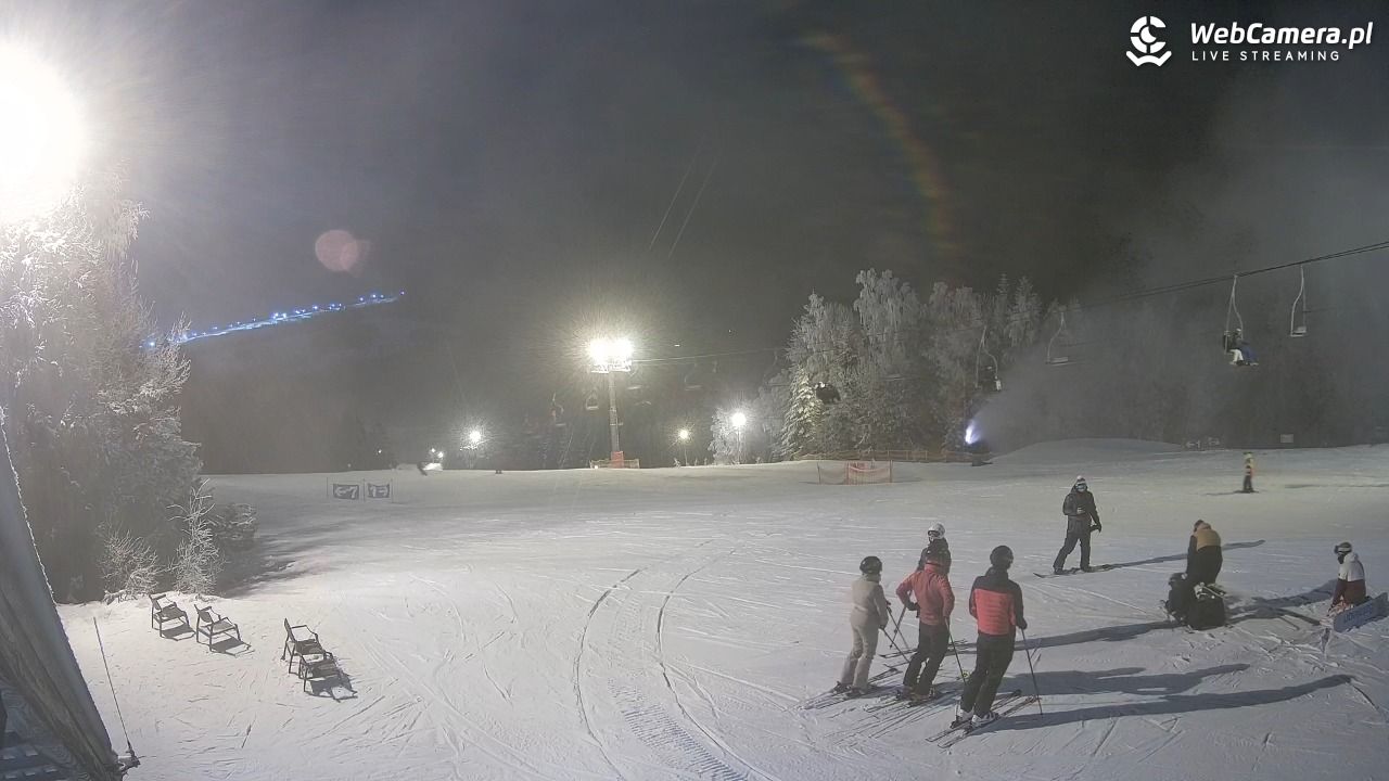 TYLICZ.ski - 01 luty 2026, 17:34