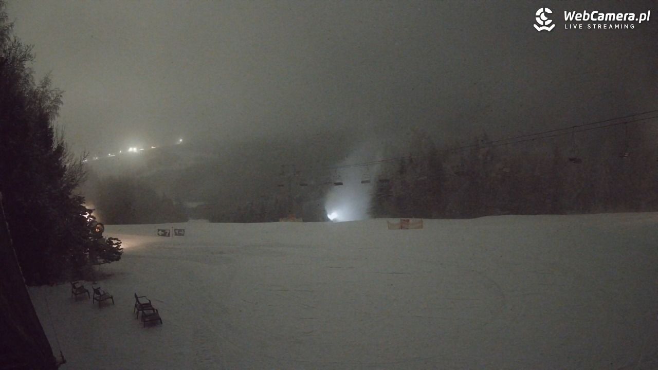 TYLICZ.ski - 31 styczeń 2026, 21:20