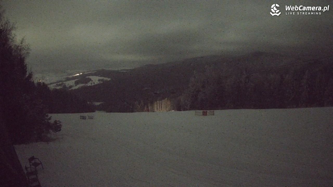 TYLICZ.ski - 02 luty 2026, 21:54