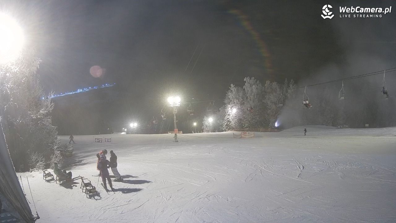 TYLICZ.ski - 01 luty 2026, 18:26