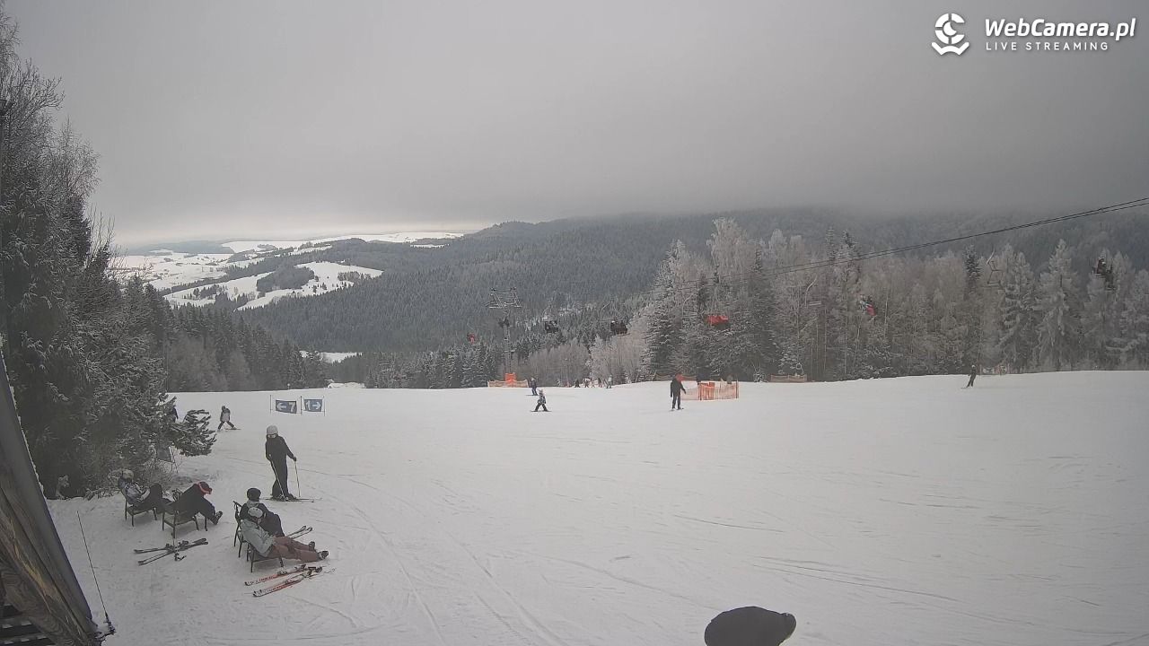 TYLICZ.ski - 30 styczeń 2026, 12:08