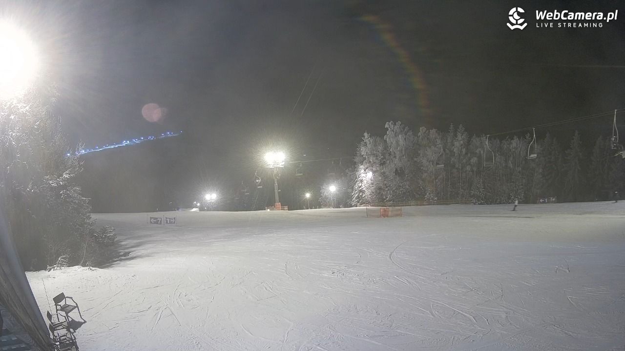 TYLICZ.ski - 02 luty 2026, 19:42