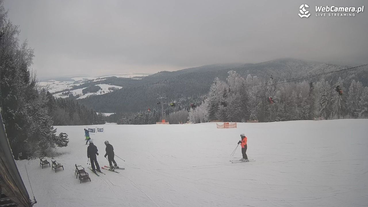 TYLICZ.ski - 31 styczeń 2026, 13:00