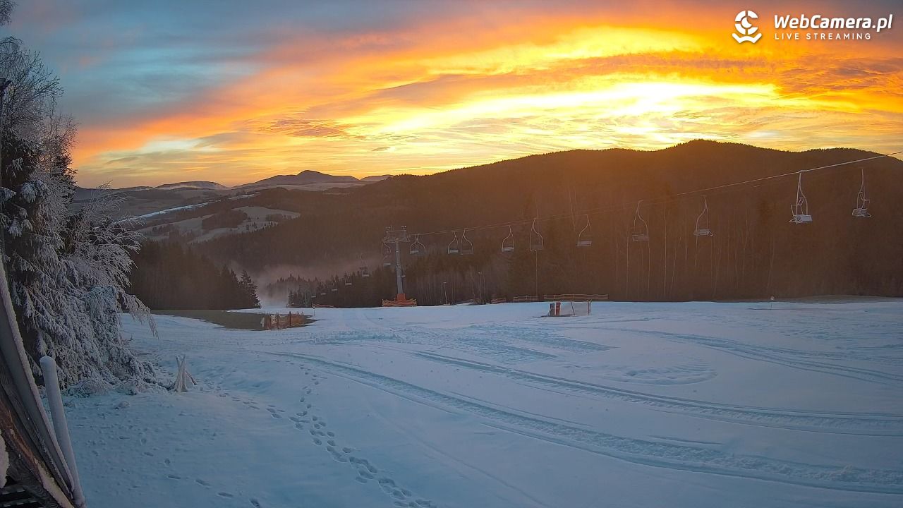 TYLICZ.ski - 17 grudzień 2025, 07:16