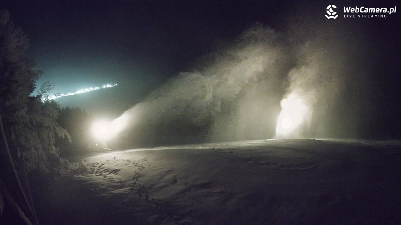 TYLICZ.ski - 16 grudzień 2025, 19:00