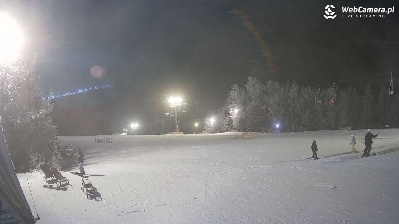 TYLICZ.ski - 31 styczeń 2026, 17:28