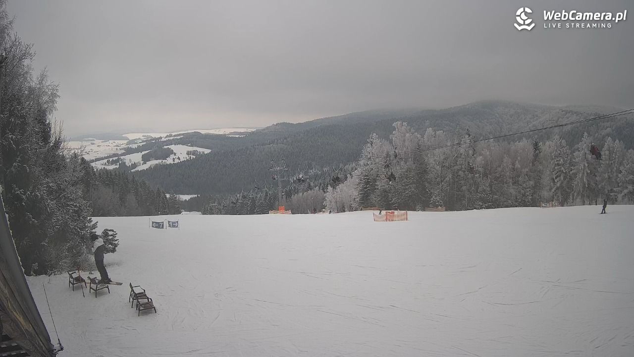 TYLICZ.ski - 31 styczeń 2026, 12:16