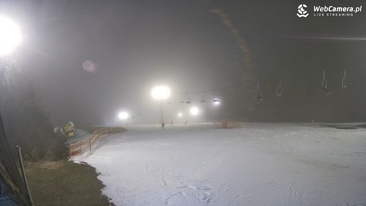 TYLICZ.ski - 14 grudzień 2025, 17:48