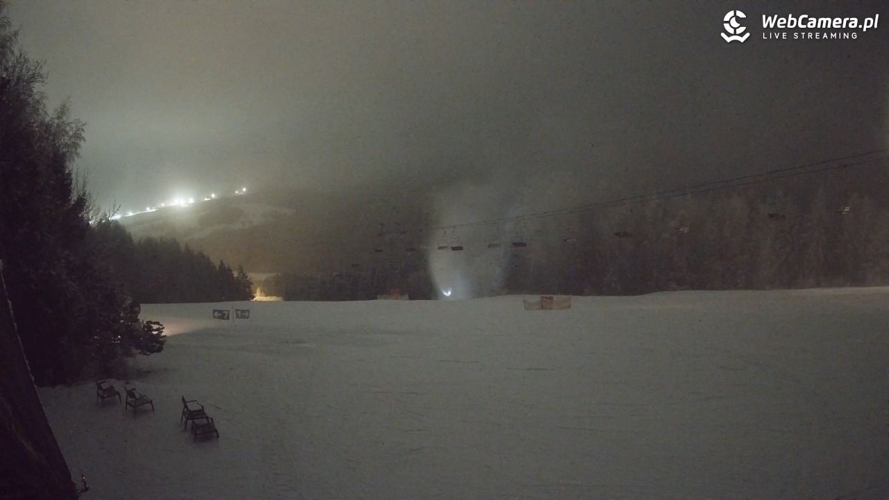 TYLICZ.ski - 31 styczeń 2026, 21:00