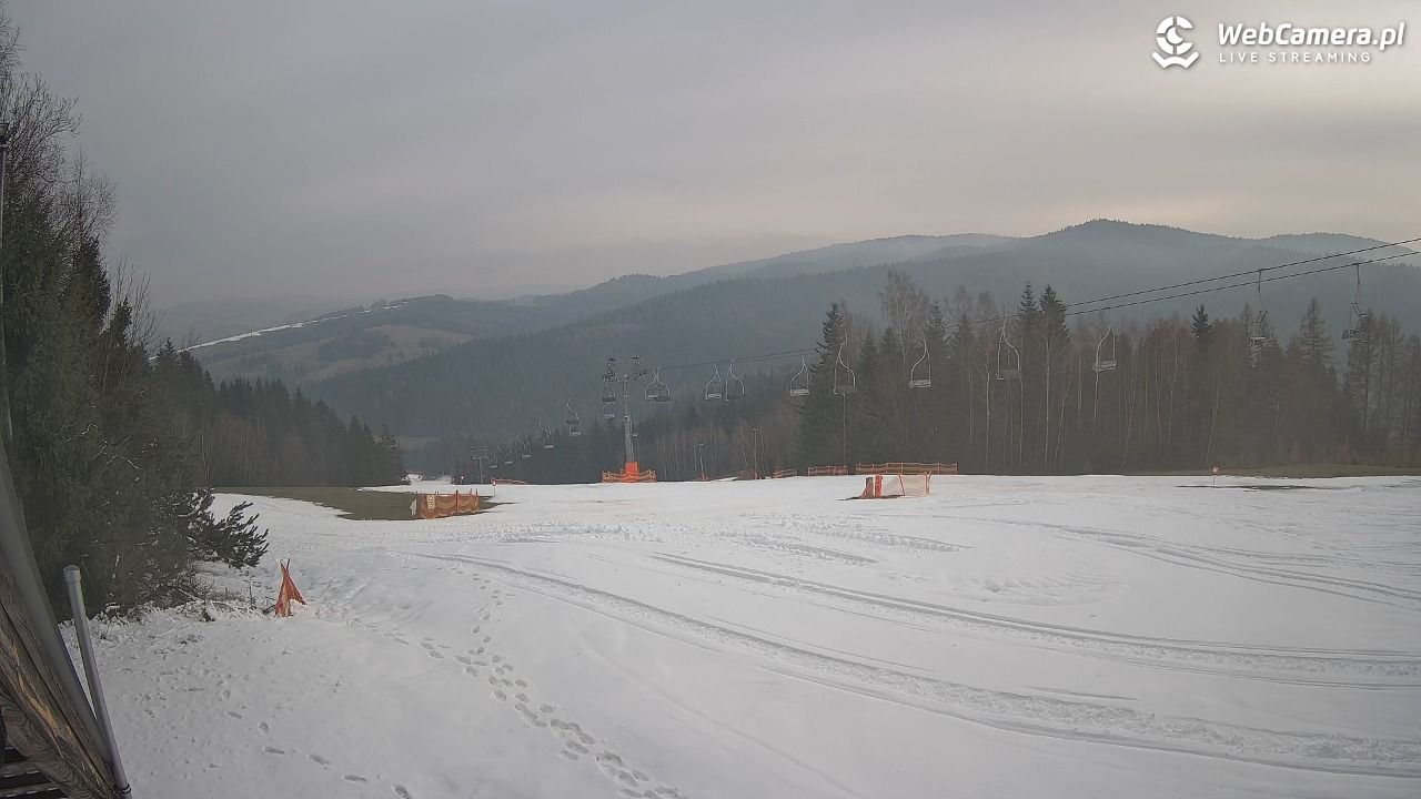 TYLICZ.ski - 18 grudzień 2025, 10:37