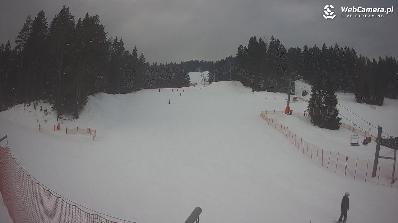 TYLICZ.ski - 23 styczeń 2026, 13:58