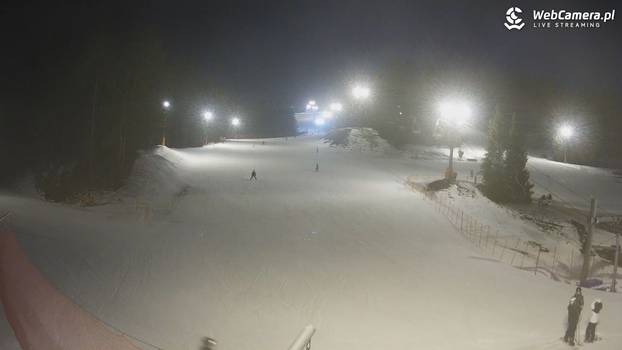 TYLICZ.ski - 17 luty 2026, 17:45