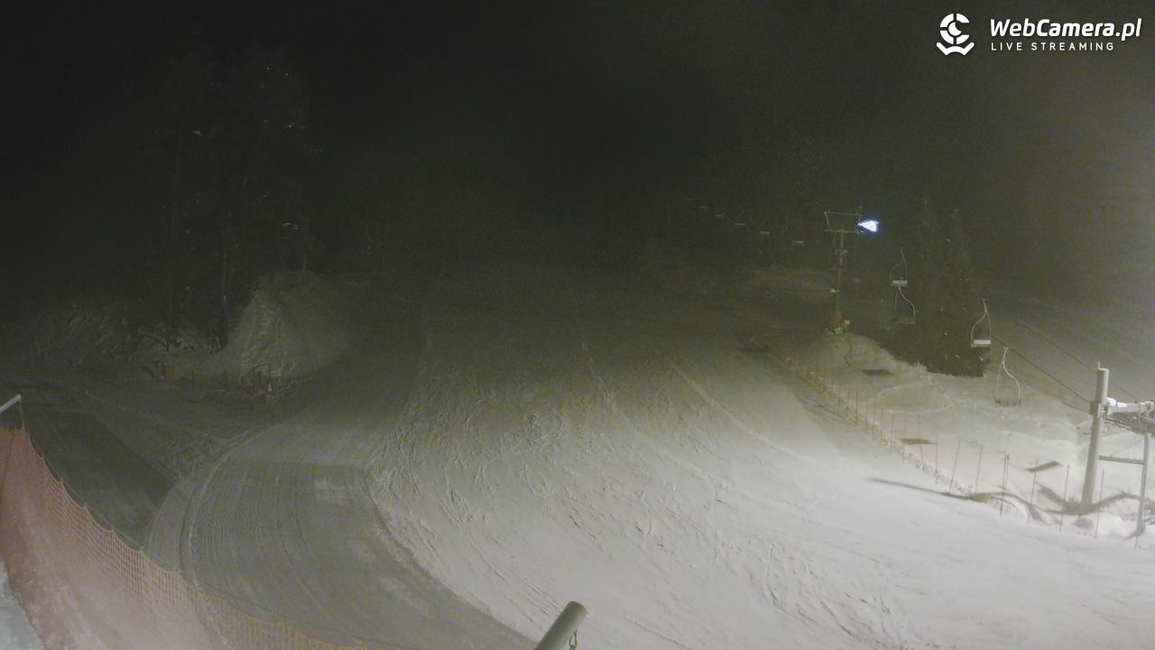 TYLICZ.ski - 18 styczeń 2026, 20:45