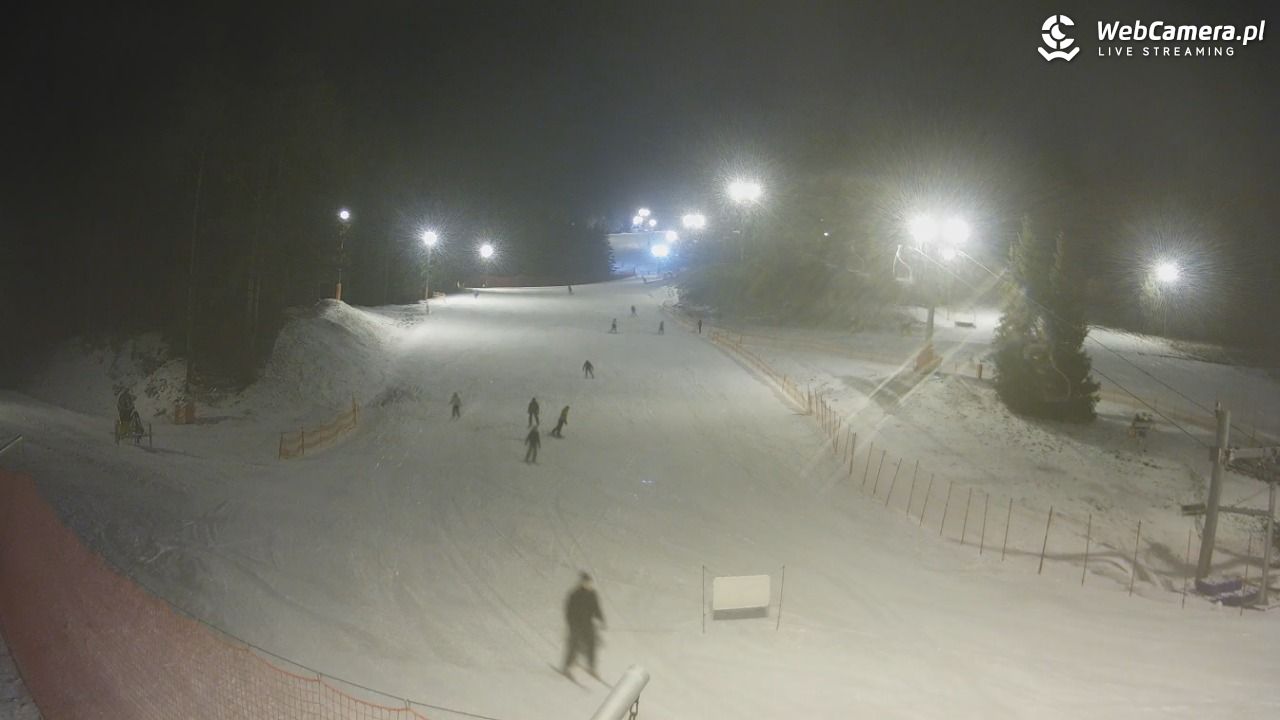 TYLICZ.ski - 27 grudzień 2025, 19:05