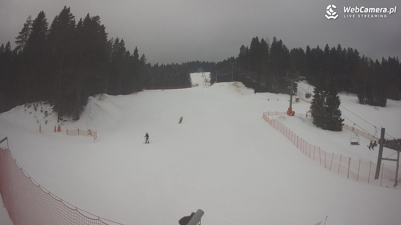 TYLICZ.ski - 25 styczeń 2026, 10:07