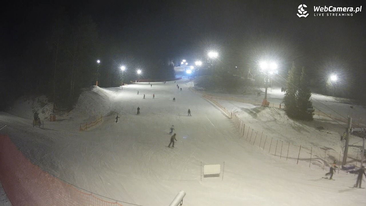 TYLICZ.ski - 27 grudzień 2025, 17:02