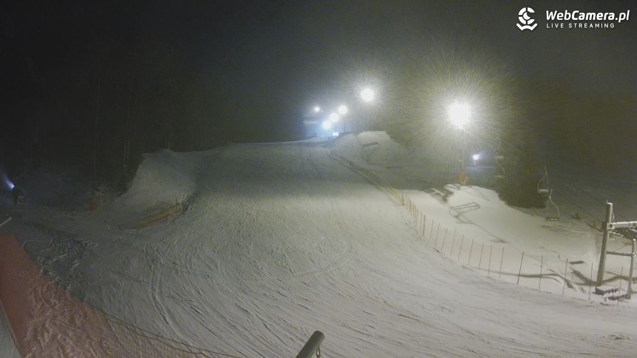 TYLICZ.ski - 30 grudzień 2025, 20:29