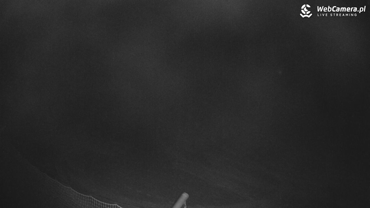 TYLICZ.ski - 18 grudzień 2025, 20:45