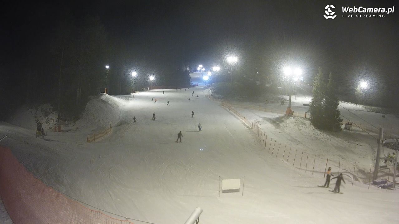 TYLICZ.ski - 27 grudzień 2025, 17:02
