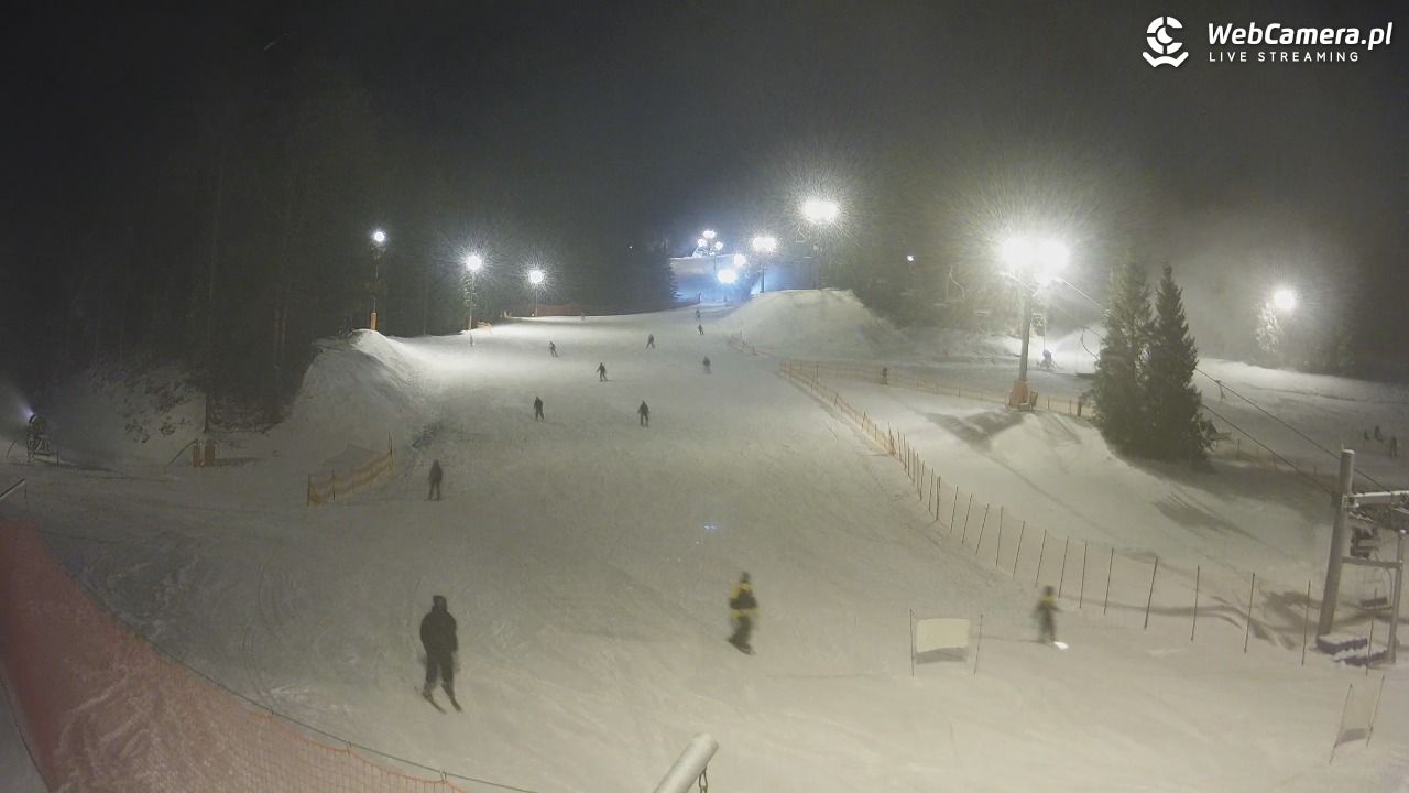 TYLICZ.ski - 30 grudzień 2025, 17:41