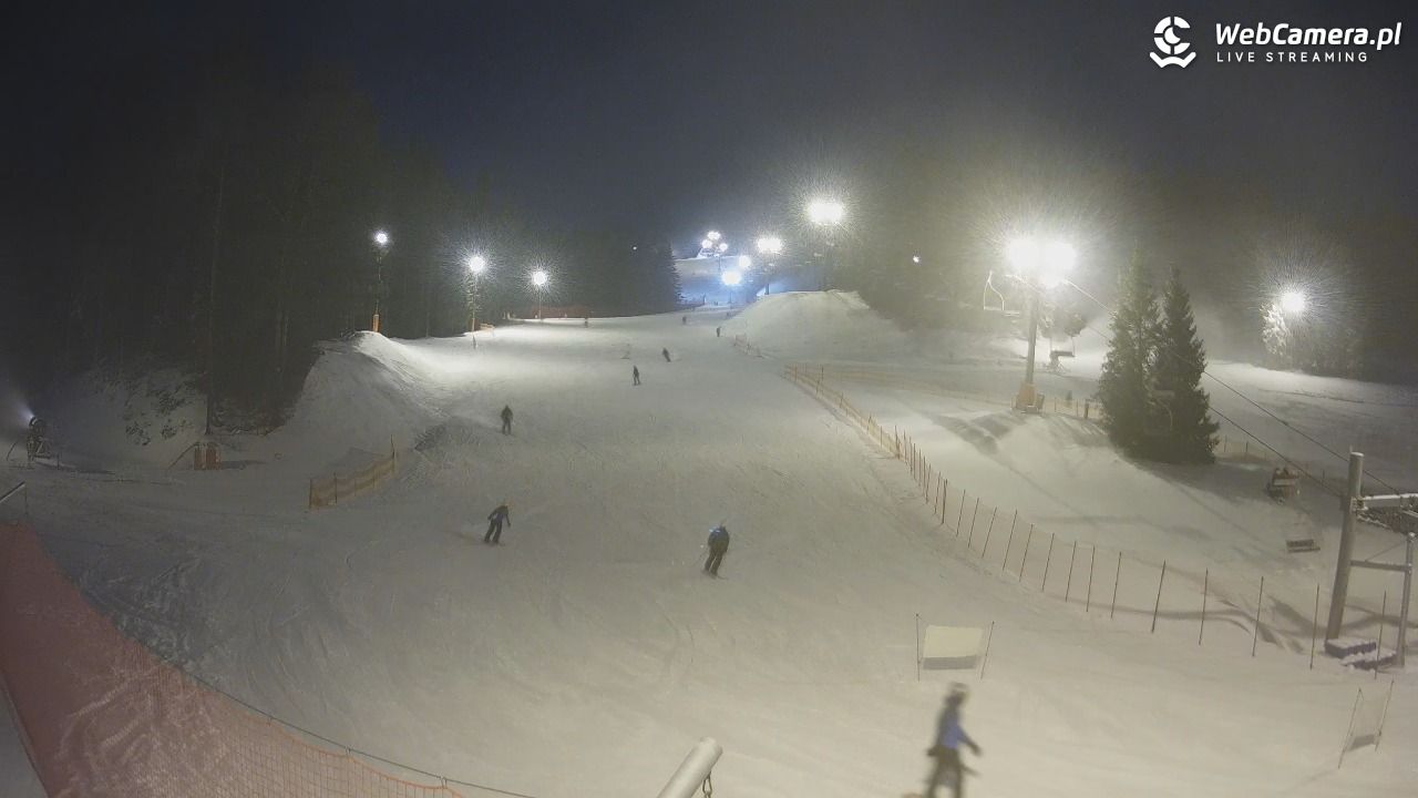 TYLICZ.ski - 30 grudzień 2025, 16:37