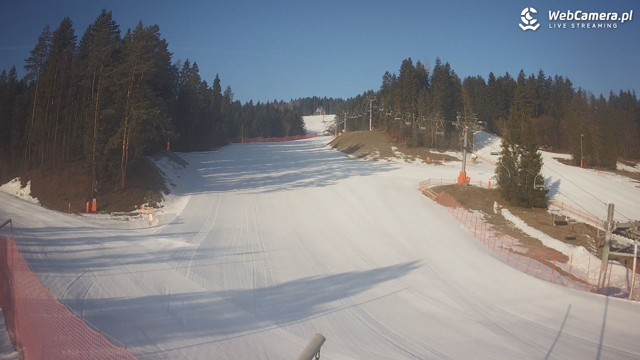 TYLICZ.ski - 28 luty 2026, 07:35