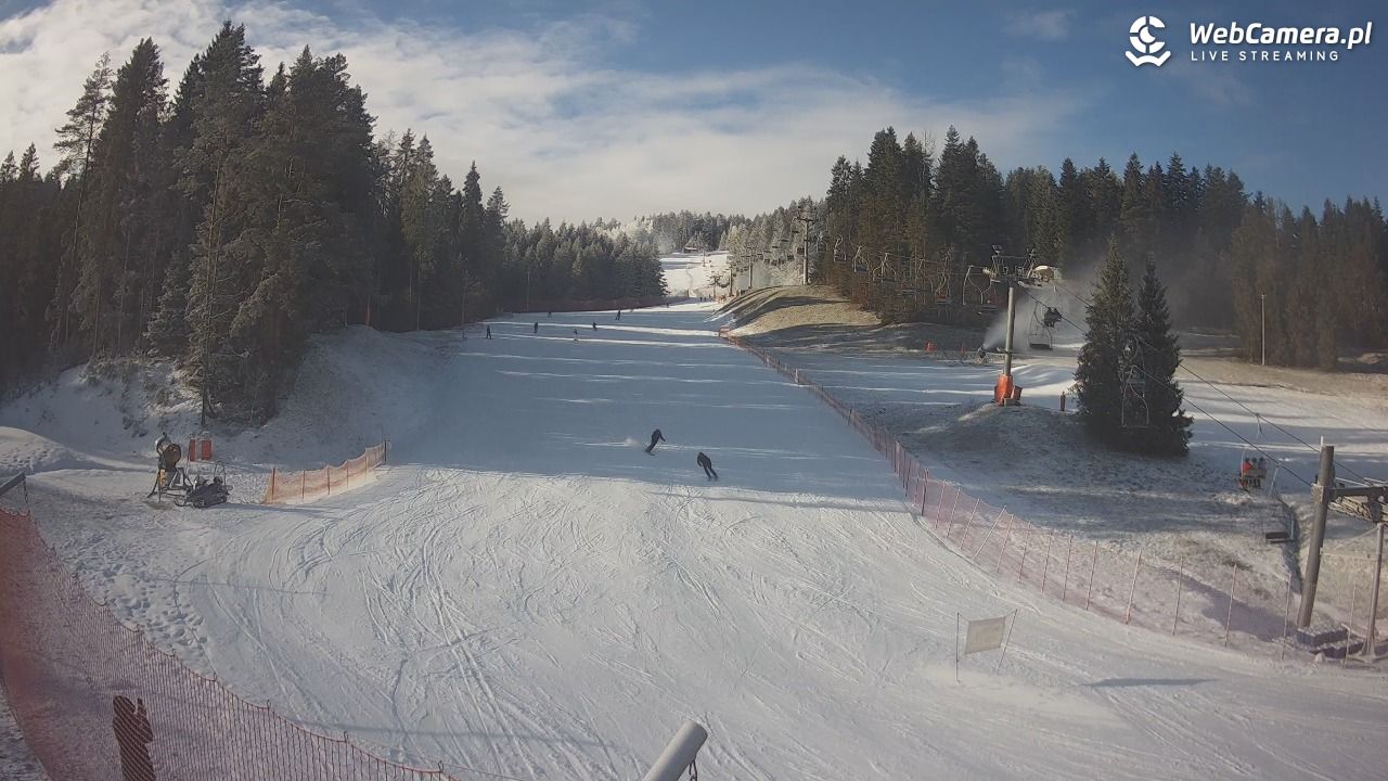 TYLICZ.ski - 26 grudzień 2025, 11:15