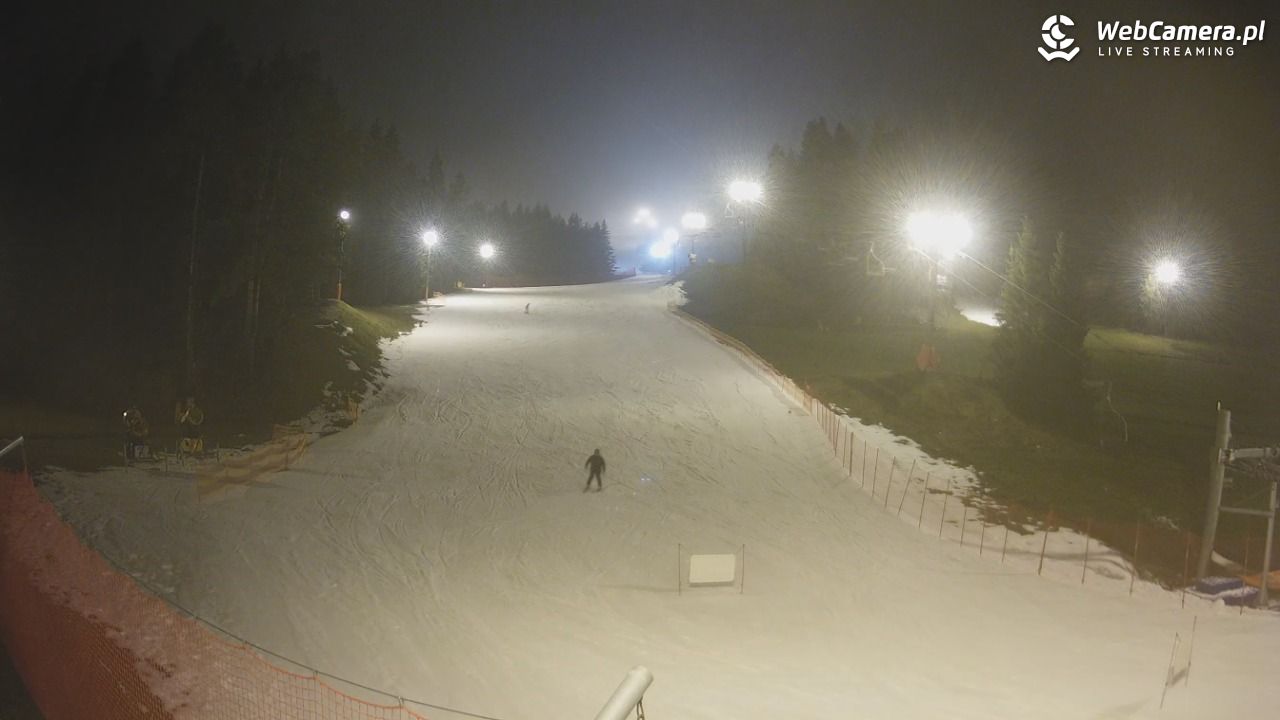 TYLICZ.ski - 14 grudzień 2025, 18:55