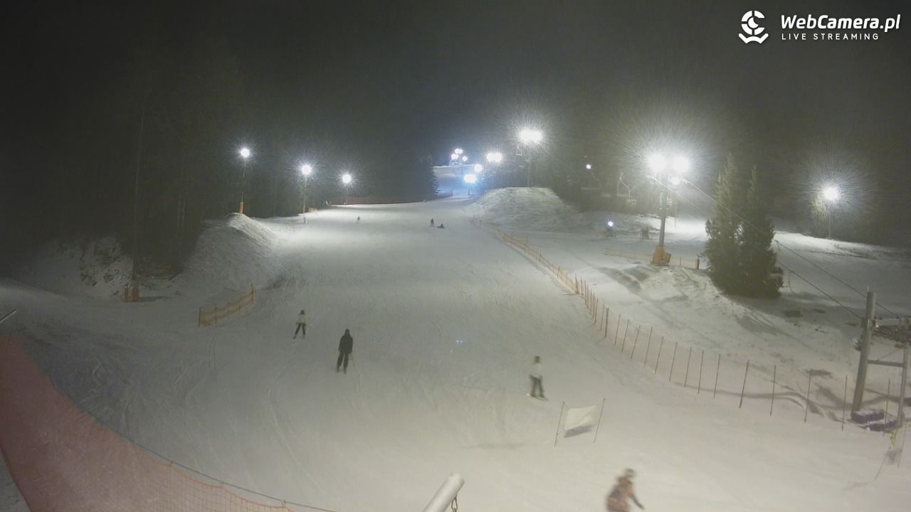 TYLICZ.ski - 29 grudzień 2025, 19:46