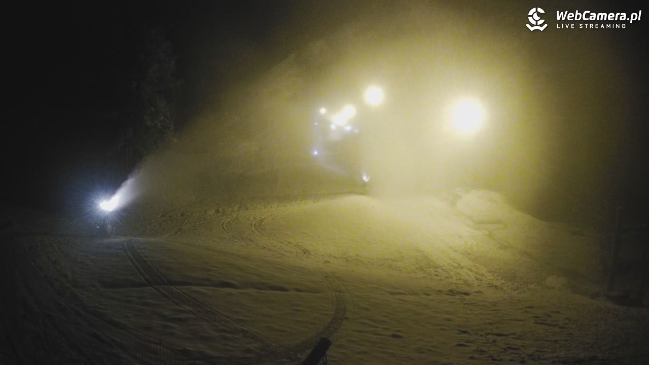 TYLICZ.ski - 19 listopad 2025, 20:50